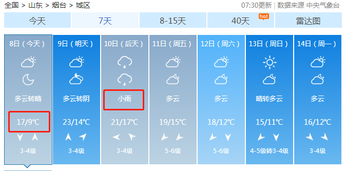 烟台最低温降到9℃，还有雨！接下来烟台人的日子……太刺激！