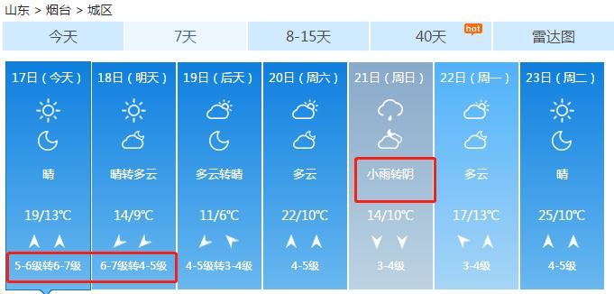 烟台连发9个紧急预警！5场雨马上到！还有最新修路、公交改线通知！