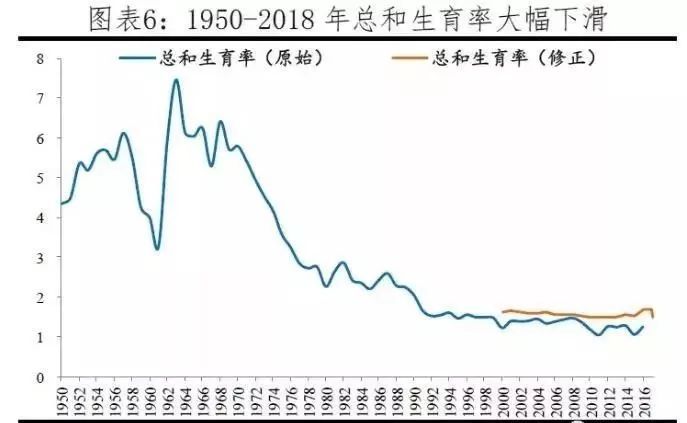 三孩政策来了？烟台人，给你100万，你敢生吗？