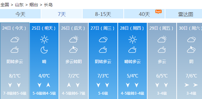 烟台现罕见冬季暴雨！气温将降至-5℃！还有10级大风..