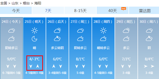 烟台现罕见冬季暴雨！气温将降至-5℃！还有10级大风..