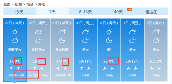 阵风10级！最低温度5℃！全线停航！烟台下周天气...