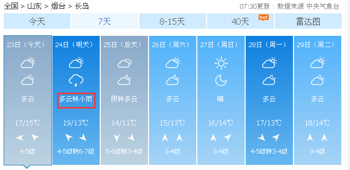 4℃+大风！烟台气温将迎“大跳水”！新一轮冷空气马上杀到！