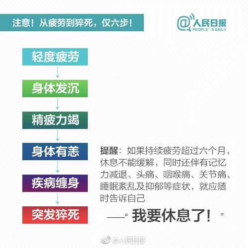 年仅35岁！一男演员录制综艺节目时不幸去世…猝死急救“黄金4分钟”一定要了解！